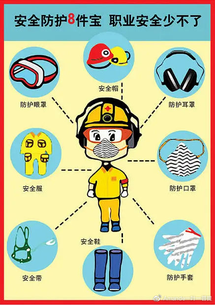 劳动保护用品 守护劳动者安全与健康的最后一道防线